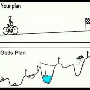 a god's plan